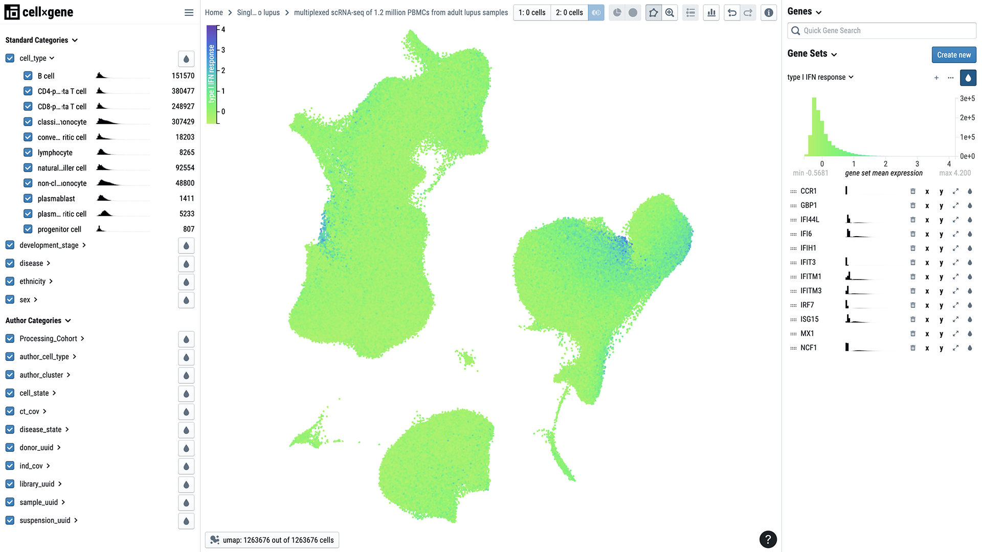 A screenshot of the cellxgene explorer showing abstract light green shapes with tiny blue dots throughout.