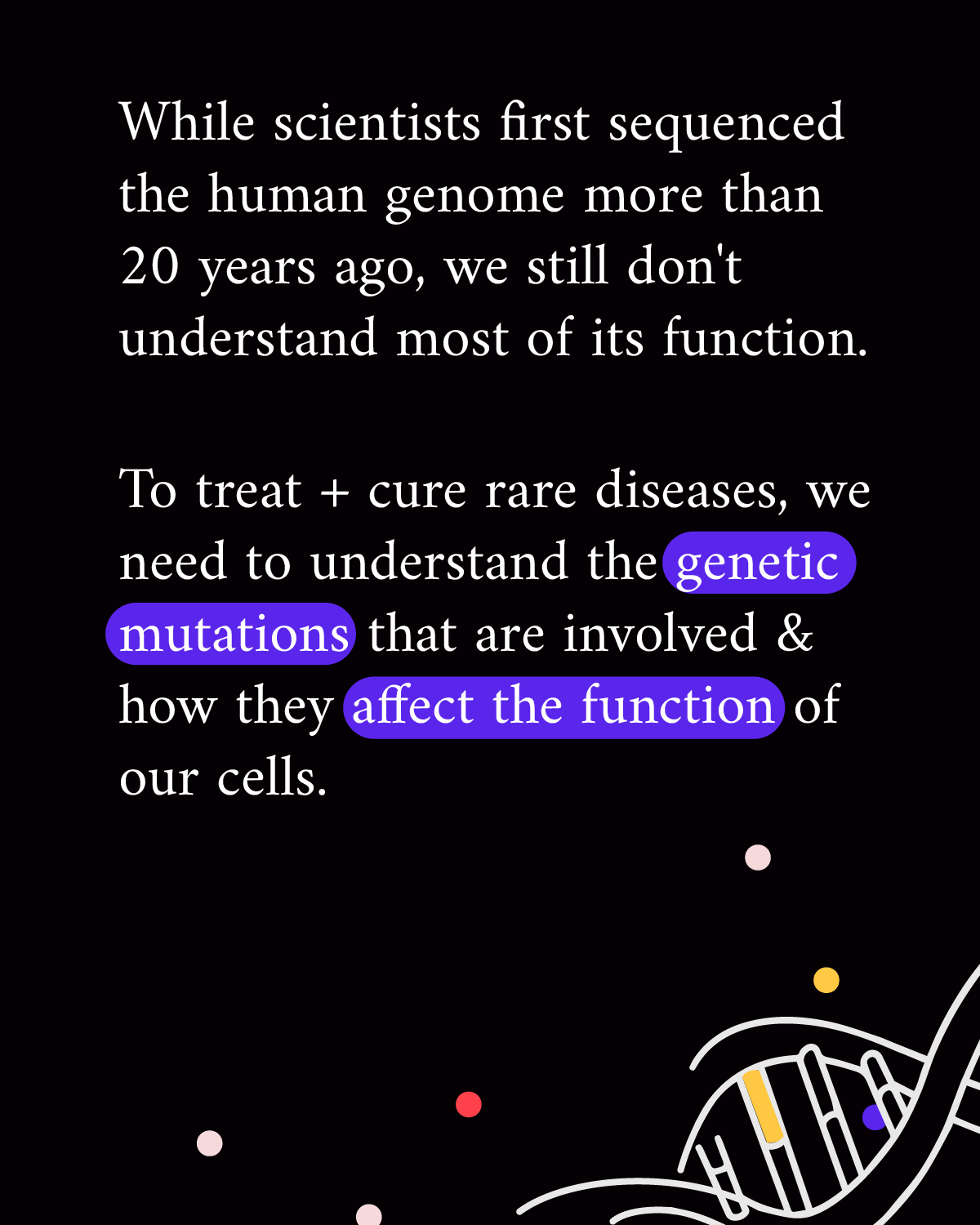 Infographic reads “While scientists first sequenced the human genome more than 20 years ago, we still don’t understand most of its function. To treat + cure rare diseases, we need to understand the genetic mutations that are involved & how they affect the function of our cells.” A white illustrated outline of a strand of DNA accompanies the text